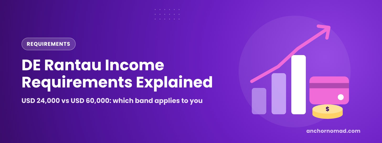 DE Rantau Income Requirements Explained – Anchor Nomad