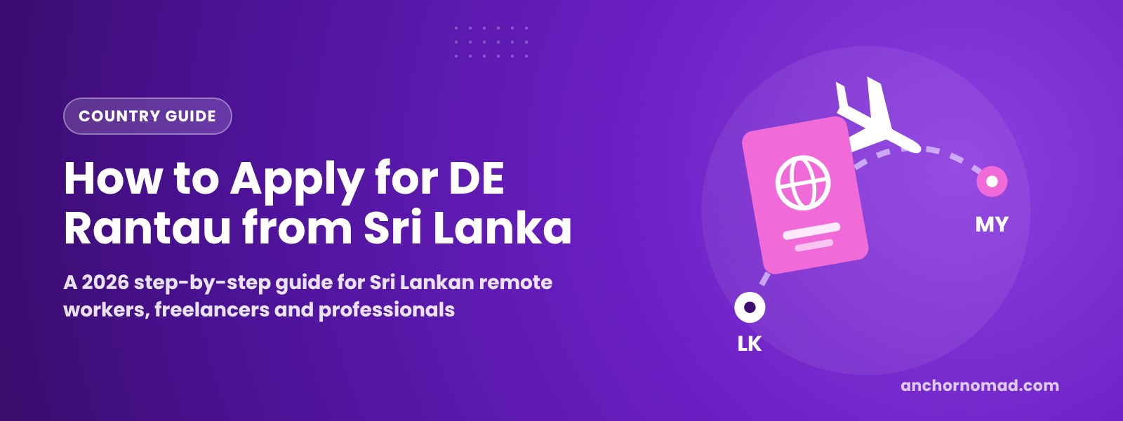 How to Apply for DE Rantau from Sri Lanka – Anchor Nomad