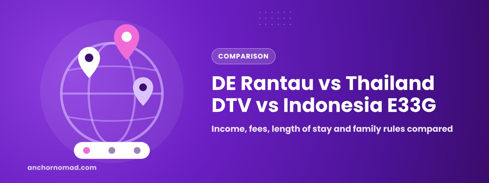 DE Rantau vs Thailand DTV vs Indonesia E33G – Anchor Nomad