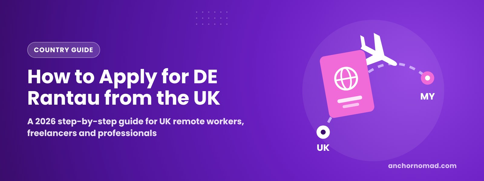 How to Apply for DE Rantau from the UK – Anchor Nomad