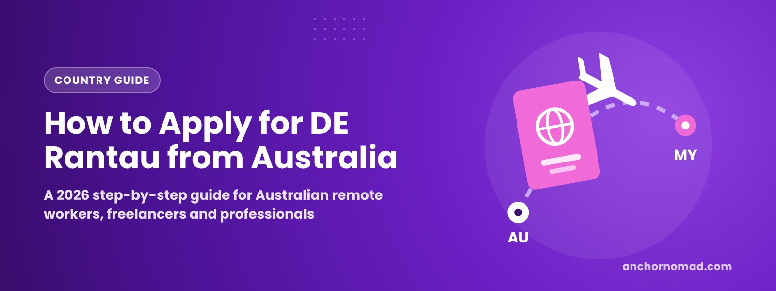 How to Apply for DE Rantau from Australia – Anchor Nomad