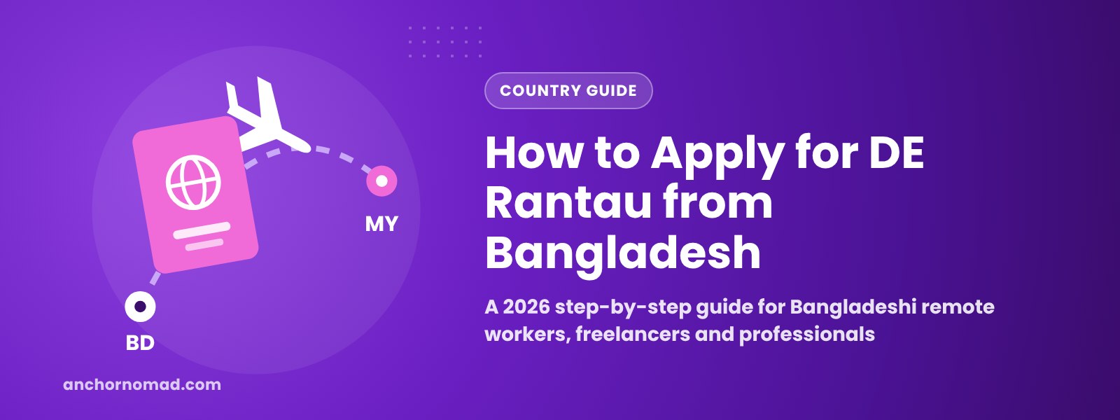 How to Apply for DE Rantau from Bangladesh – Anchor Nomad